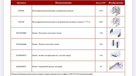 Многофункциональный силовой комплекс со встроенными весовыми стеками Impulse ES 2100 | Aerofit Professional | aero-fitnes.ru